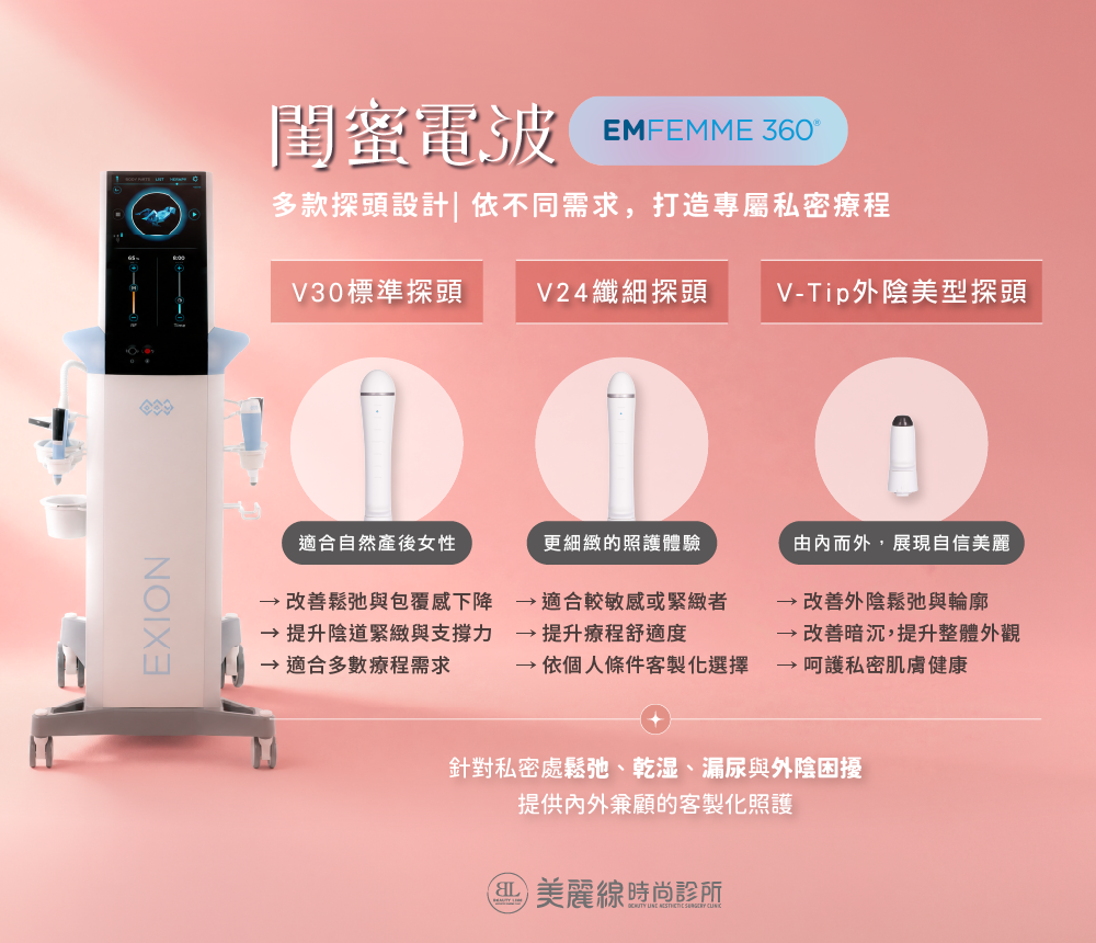 內外兼顧：專屬雙探頭設計
360° 緊蜜探頭（內陰）：
改善陰道鬆弛、乾澀與健康度。


美型探頭 V-Tip（外陰）：
圓弧設計完整貼合私密輪廓。
淡化色素、回復粉嫩色澤，達到細緻澎緊的視覺效果。